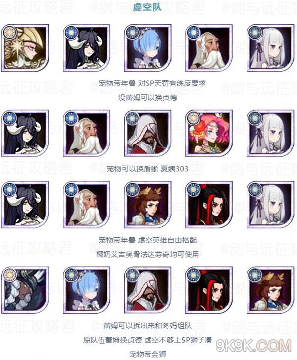 剑与远征冰雪场地阵容推荐大全攻略