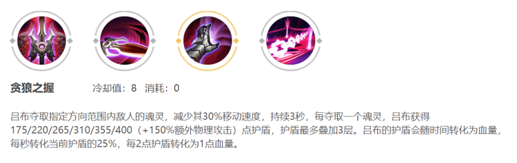 王者荣耀后期最强英雄排名（后期最强的5个超新星英雄）