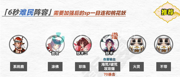 阴阳师森间试炼第二天怎么过