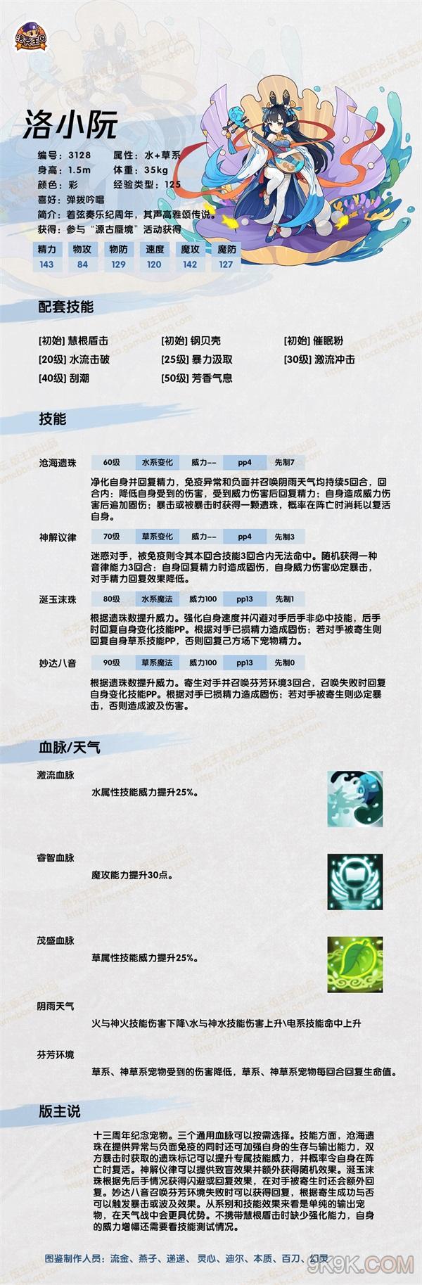 洛克王国洛小阮介绍一览