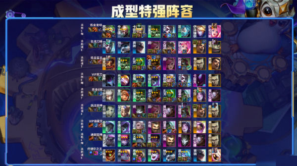 金铲铲之战霓虹之夜强阵容