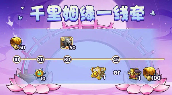 放置奇兵两情若是长久时攻略放置奇兵七夕配对怎么玩