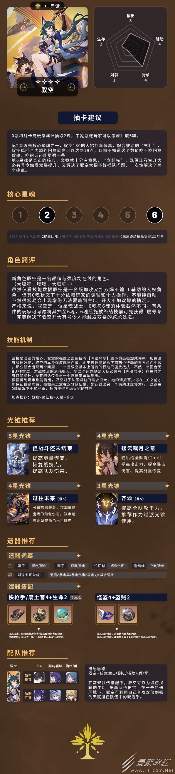 崩坏星穹铁道驭空出装选择与阵容推荐指南