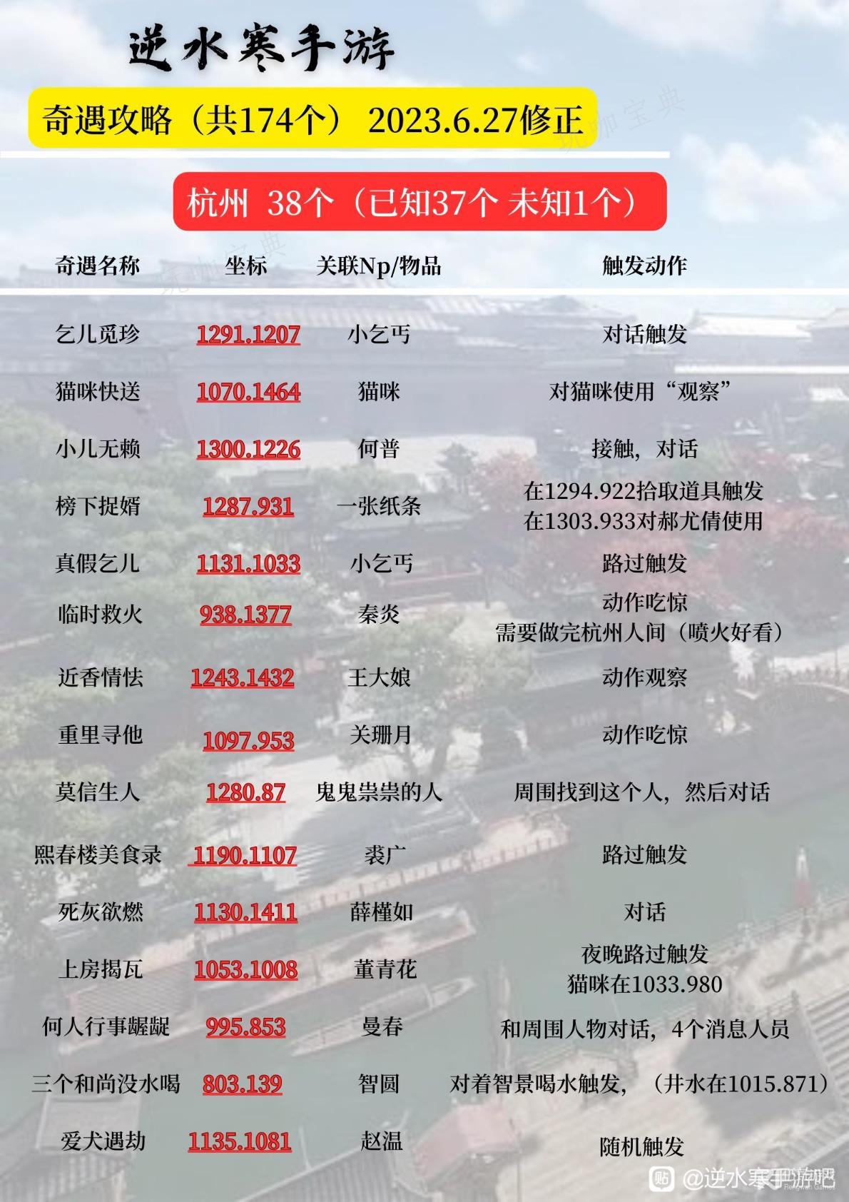 《逆水寒手游》杭州全奇遇方法介绍