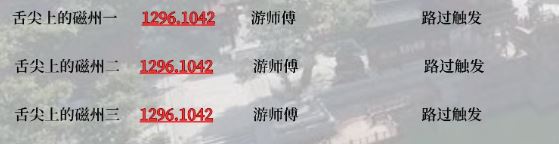 逆水寒手游舌尖上的磁州一二三奇遇指南