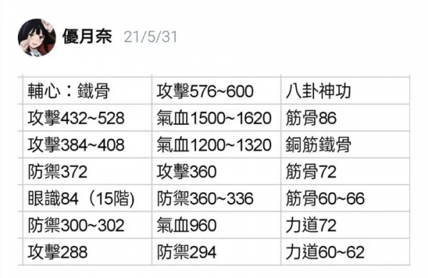 这就是江湖怎么玩新手教程