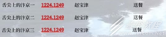 逆水寒手游舌尖上的汴京一二三奇遇怎么做