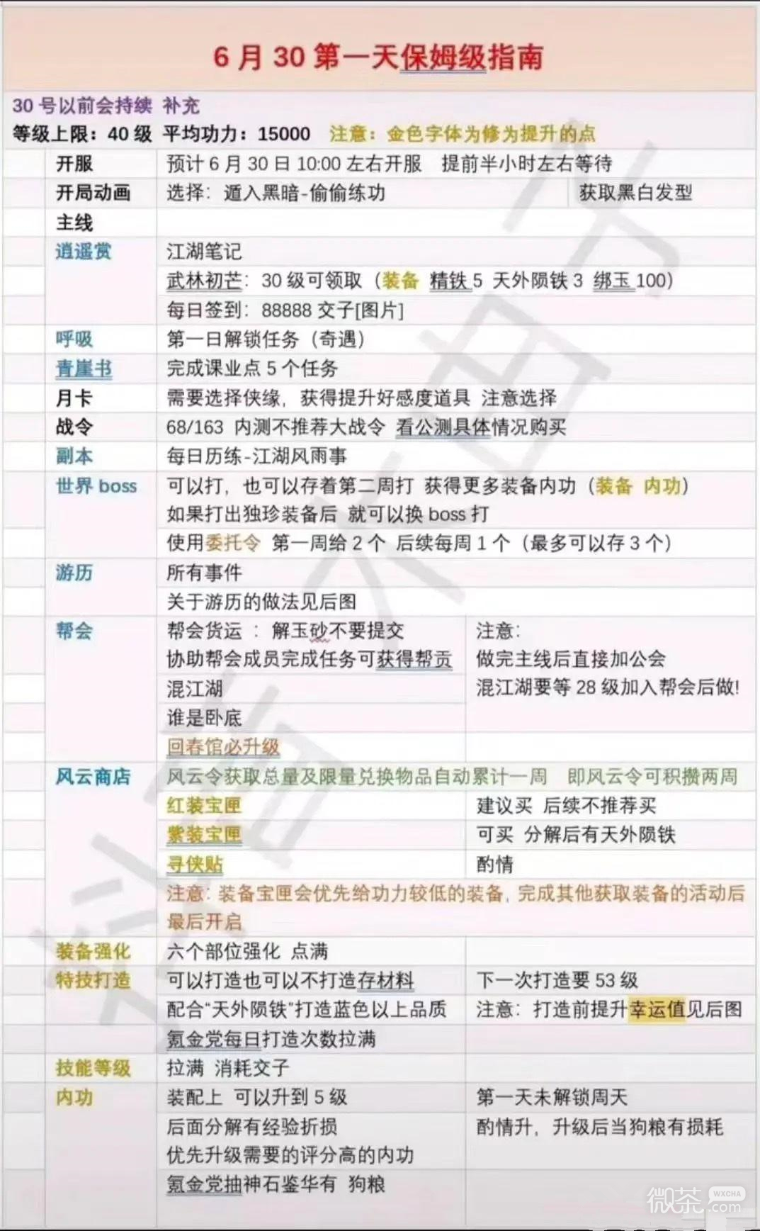 逆水寒手游6.30开服第一天拉满攻略分享