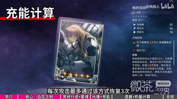 崩坏星穹铁道暴击输出流罗刹养成攻略分享