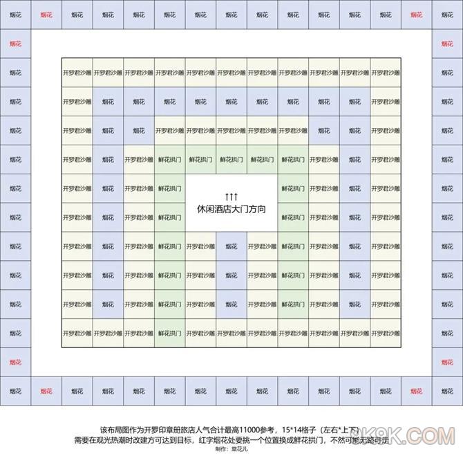 南国度假岛物语顾客与印章玩法攻略