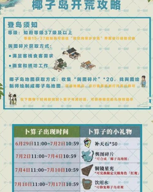 江南百景图椰子岛怎么解锁