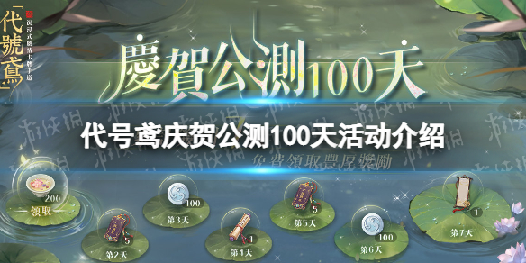 《代号鸢》庆贺公测100天活动介绍庆贺公测100天福利一览