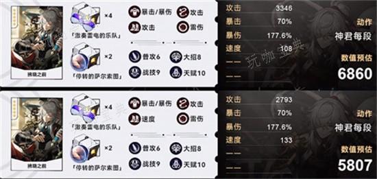 《崩坏星穹铁道》景元培养攻略 景元多少面板毕业？
