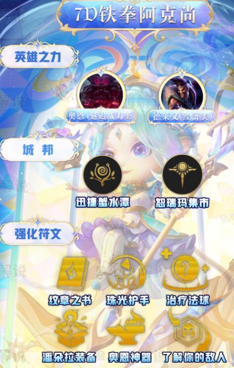 《云顶之弈》s9铁拳阿克尚阵容装备搭配推荐