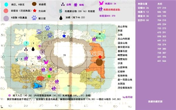 方舟生存进化泰尼亚全资源点位图