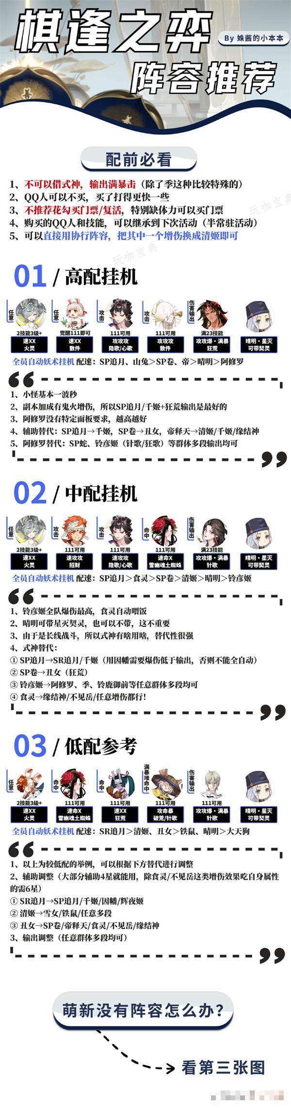 《阴阳师》夏境巡游棋逢之弈阵容推荐