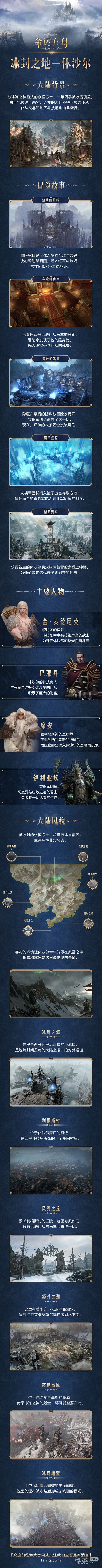 命运方舟冰封之地休沙尔背景一览