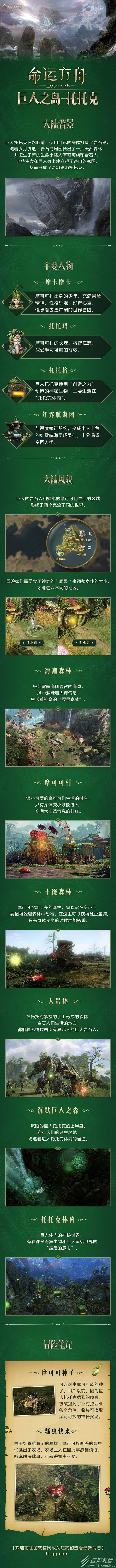 命运方舟巨人之岛托托克背景故事一览