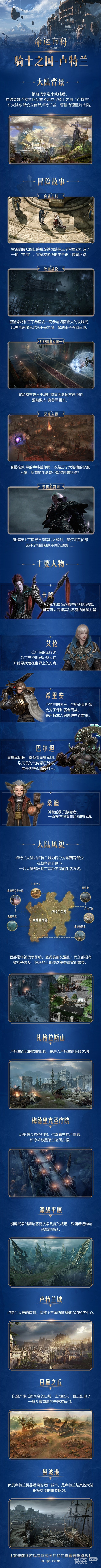 命运方舟骑士之国卢特兰背景一览
