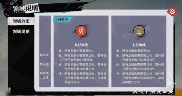 《归龙潮》怎么配队？配队思路分享玩咖宝典