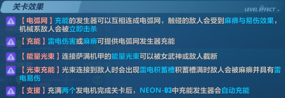 崩坏3天穹之下怎么打