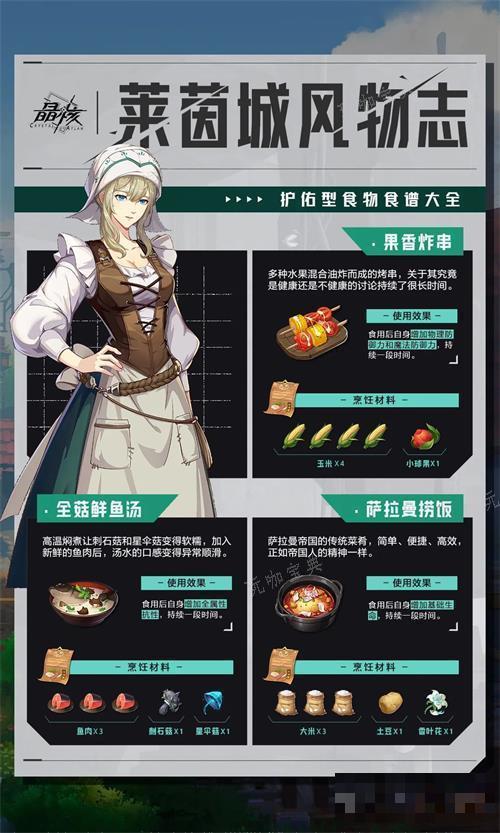 《晶核》菜谱大全最新一览