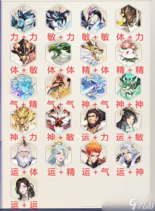 《新仙剑奇侠传之挥剑问情》神祝符文图鉴