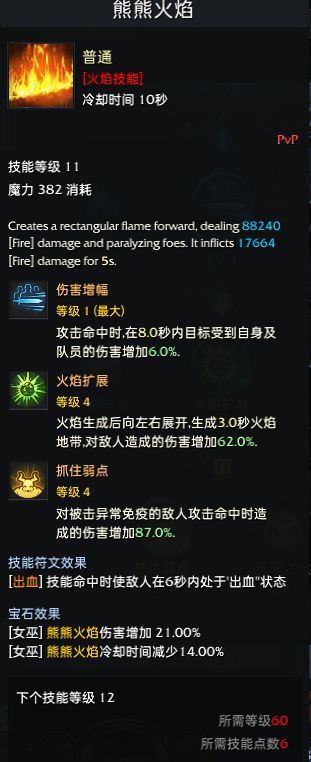 命运方舟点火流女巫加点参考攻略