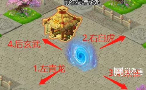 梦幻西游网页版荷塘探险第二阶段策略