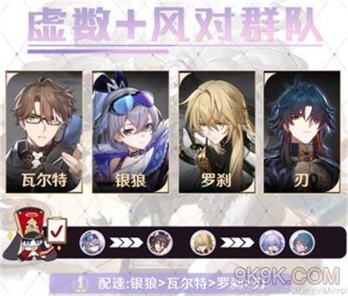 崩坏星穹铁道刃配队攻略大全