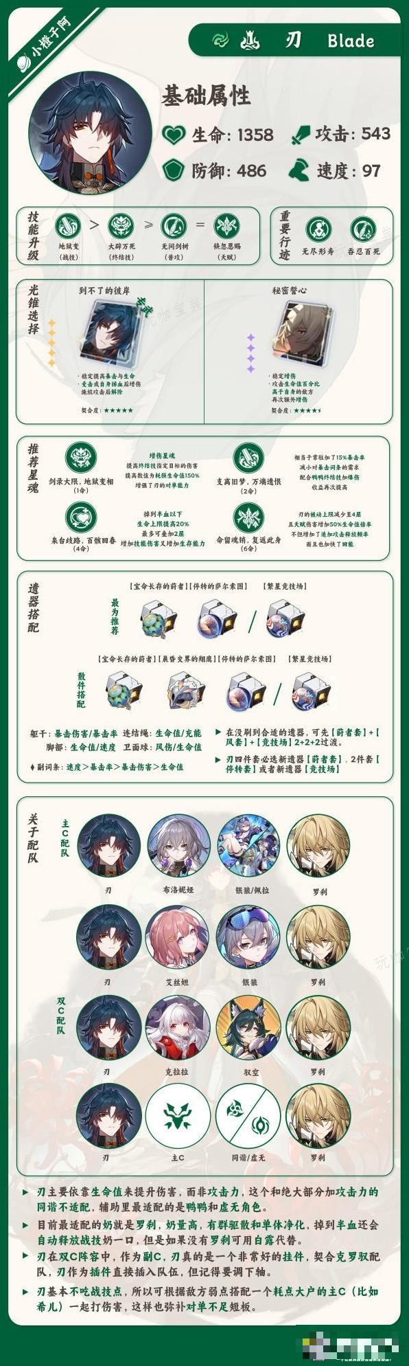 《崩坏星穹铁道》1.2上半UP角色培养攻略