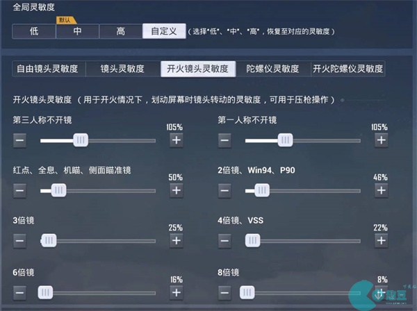 和平精英2022目前最稳压枪灵敏度一览