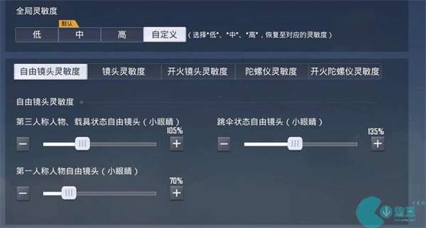 和平精英2023目前最稳压枪灵敏度一览