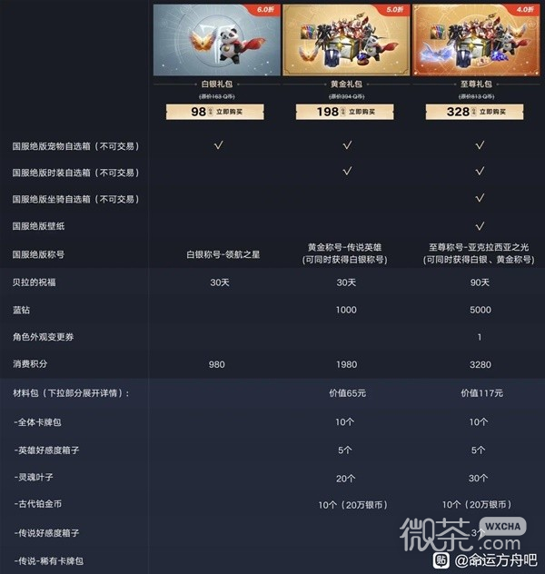 命运方舟新手入坑建议攻略