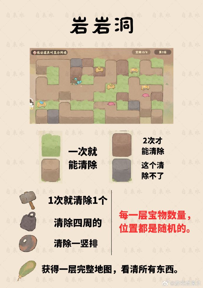 《桃源深处有人家》岩岩洞玩法攻略