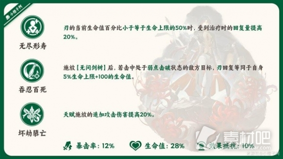 《崩坏星穹铁道》1.2版刃行迹解析