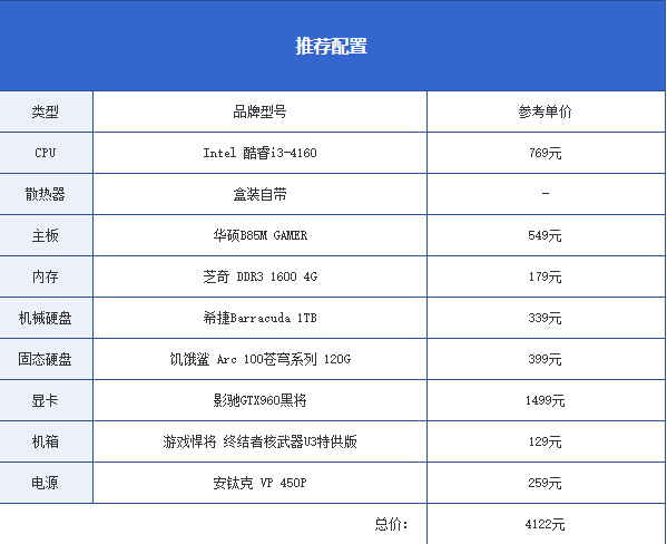 《生死格斗5:最后一战》什么样的游戏配置比较好