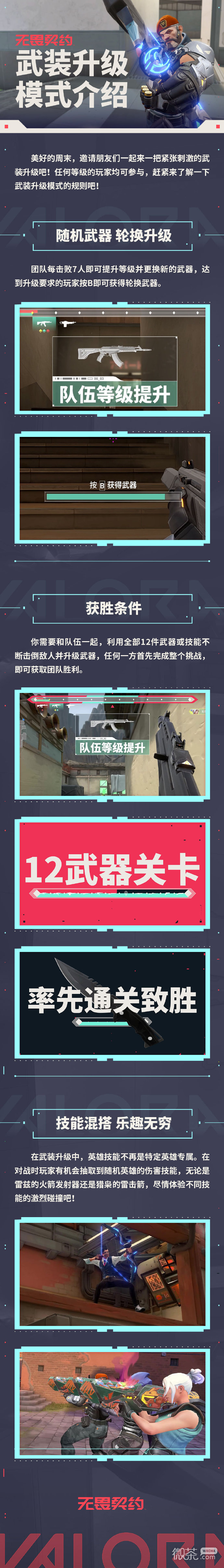 无畏契约武装升级模式一览