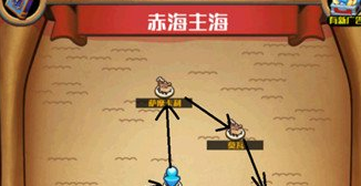小小航海士如何快速赚金币