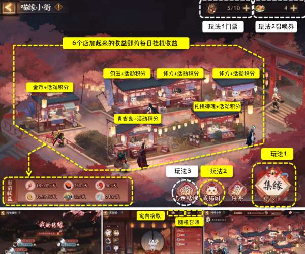 《阴阳师》喵缘小街活动详细玩法解析