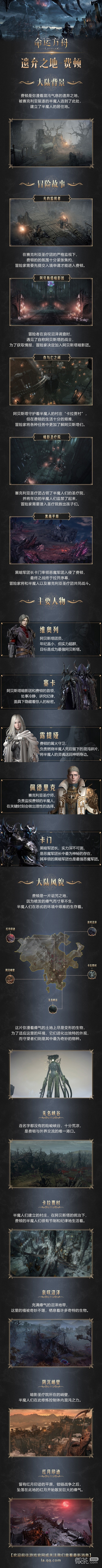 命运方舟遗弃之地费顿背景一览
