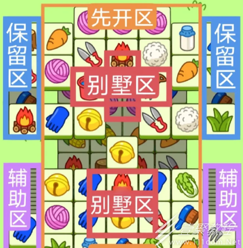 羊了个羊7.30关卡指南2023