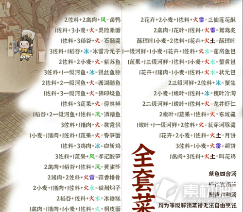 《逆水寒手游》菜谱大全汇总策略