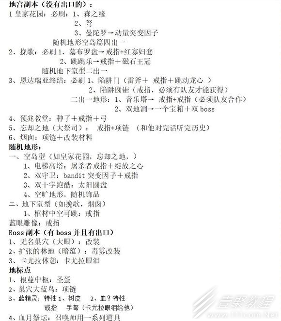遗迹2耶莎全收集攻略总览