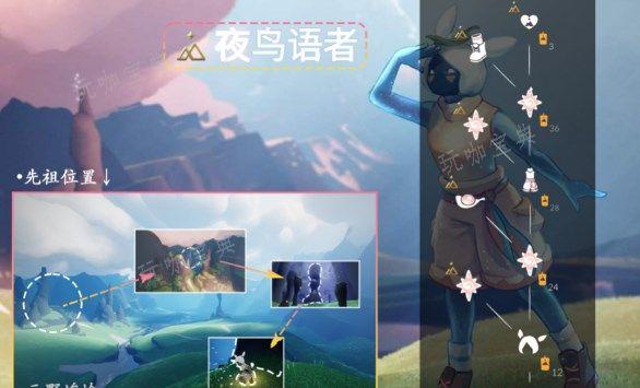 《光遇》拾光季先祖位置在哪？2023拾光季先祖位置一览