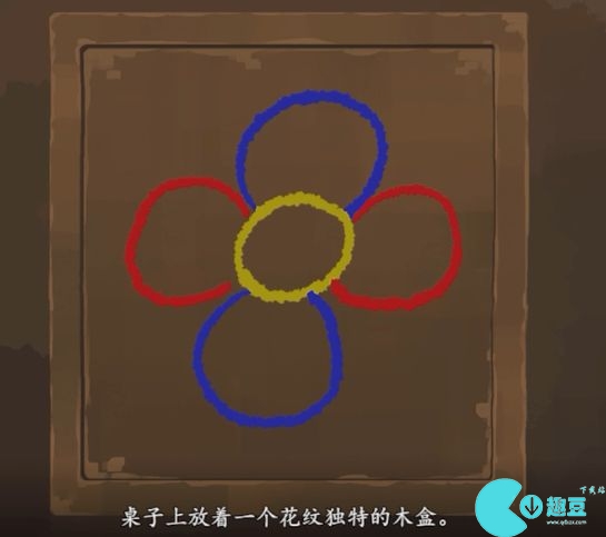三伏第三章血染明镜台图文通关攻略