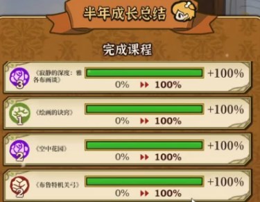 《火山的女儿》结婚流程介绍