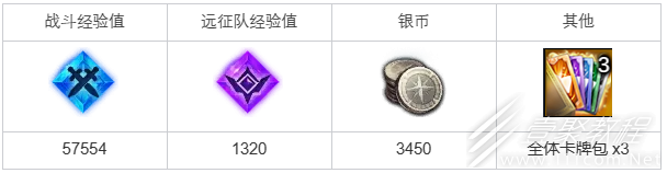 命运方舟谷地的园丁任务怎么做
