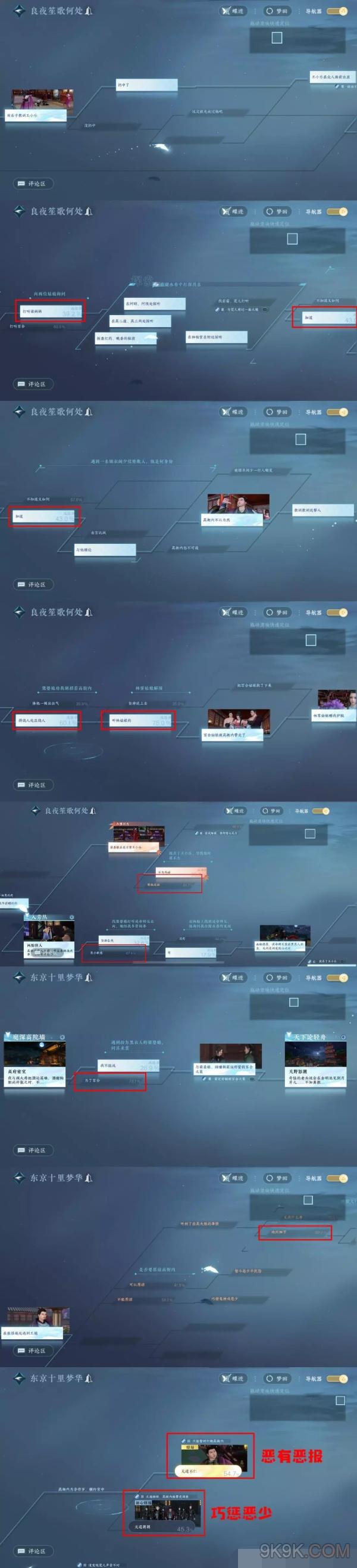 逆水寒手游巧惩恶少怎么触发