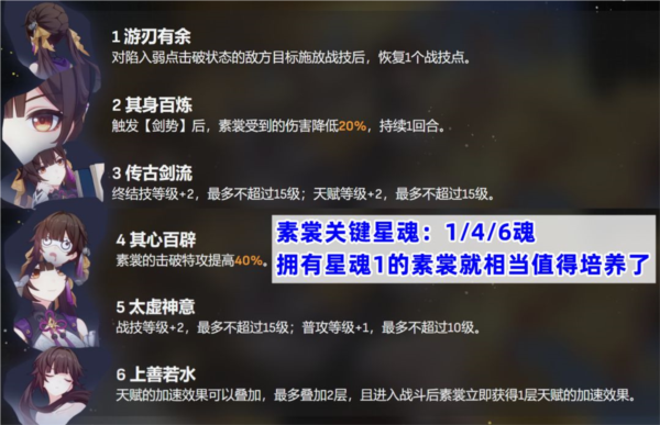 崩坏星穹铁道素裳抽多少星魂好命座抽取推荐
